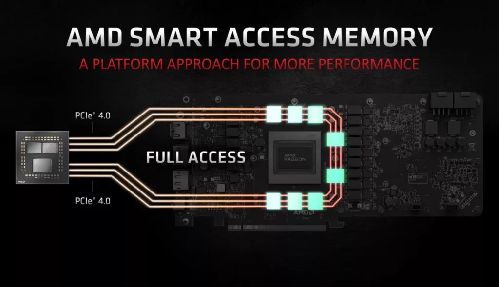AMD Smart Access Memory